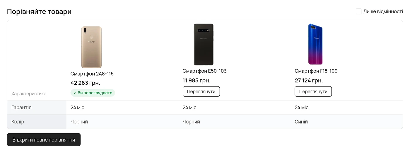 Таблиця «Порівняйте товари» в картці смартфона на ECMS9: поточний товар і два переглянуті